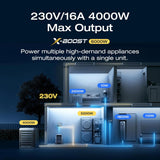 EcoFlow DELTA Pro 3 Portable Power Station(4096WH, 4000W)