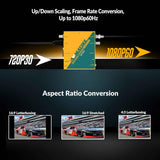 AVMATRIX SC7030 Multi-Signal to SDI/HDMI Cross Converter
