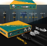 AVMATRIX SC7030 Multi-Signal to SDI/HDMI Cross Converter