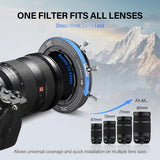 H&Y RevoRing MarkII Variable Neutral Density + Circular Polarizer Filter 82-95mm