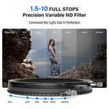 H&Y RevoRing MarkII Variable Neutral Density + Circular Polarizer Filter 82-95mm